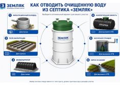 КиБез 8 Лонг
