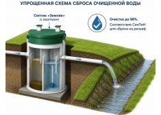 Барс Ультра 17